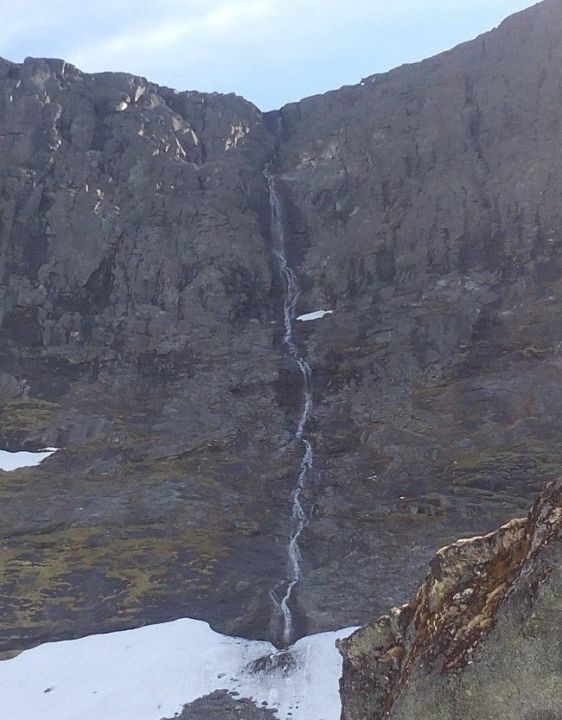 Водопады цирка Раслака