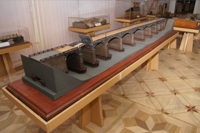 Музей «Мосты»