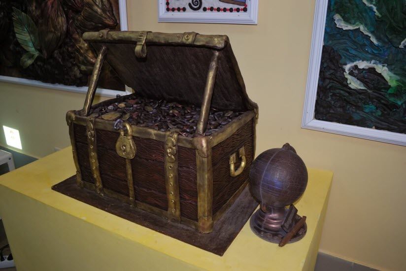 Музей «Шоколадушка»