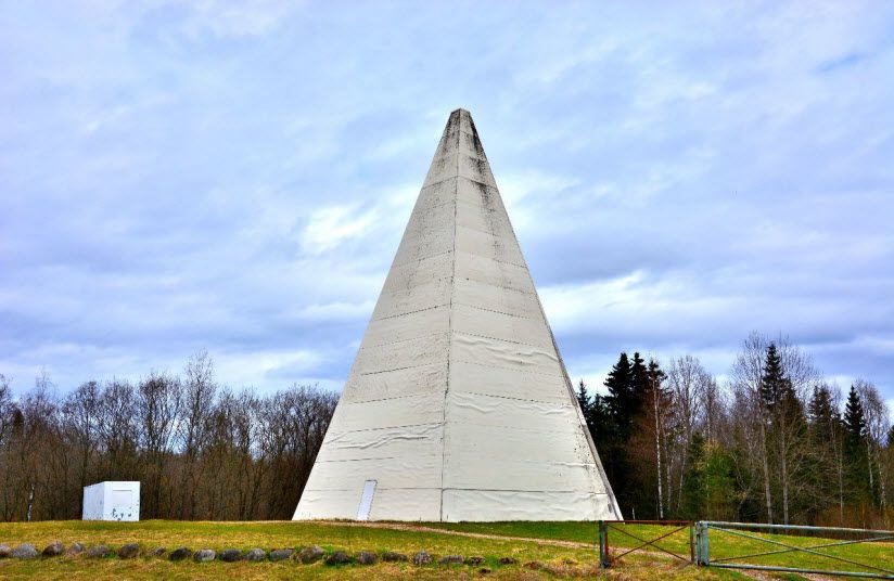 Пирамида голода