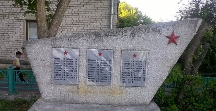 Памятник Работникам бумажной фабрики