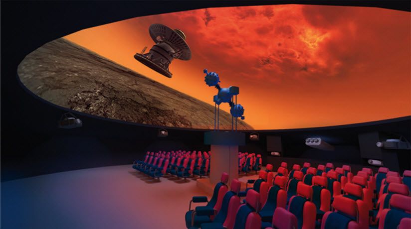 Планетарий