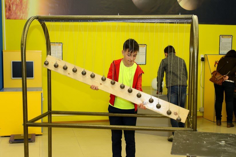 Интерактивный музей «Интеллектус»