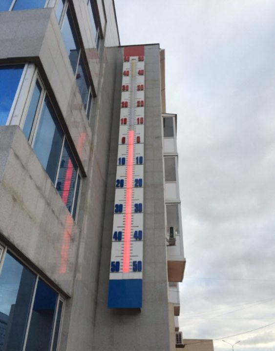 Жанровая скульптура «Градусник»