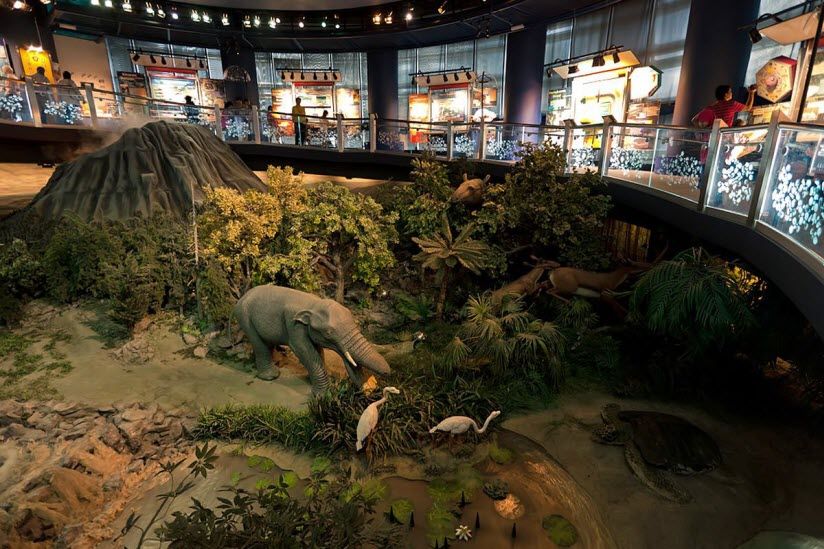 Petrosains, The Discovery Centre